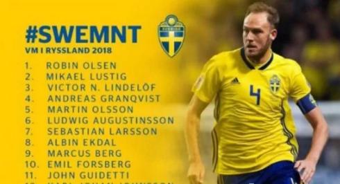 卡塔尔世界杯出战的32支球队,2018年世界杯32支球队