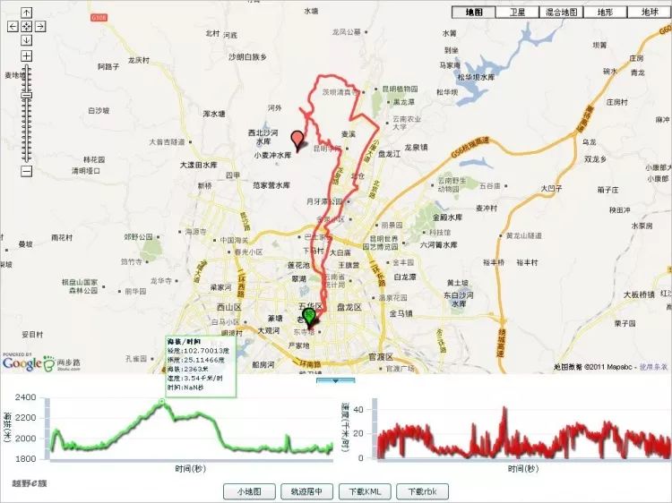 云南最美的骑行路线,最美环湖路昆明骑行
