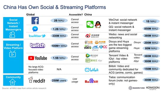 老外终于发现，已经不是游戏汉化就能大卖的时代了