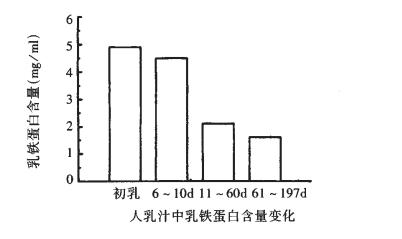最好的奶粉是美赞臣吗,奶粉排行榜10强奶粉测评美赞臣