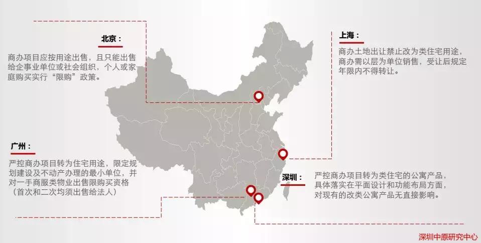 谁买走了一楼的房子,深圳住宅型公寓值得买吗