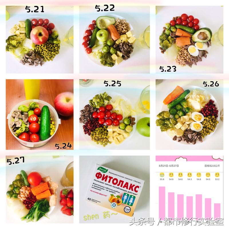 21天变瘦变美,28天变瘦变美