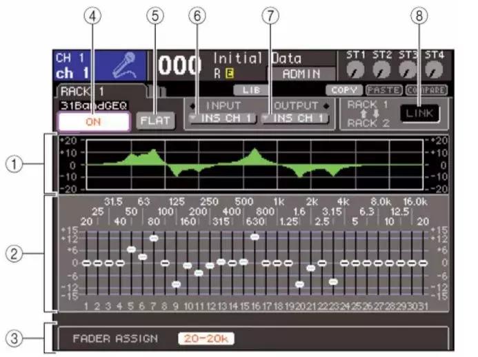 数字调音台如何消除话筒低频啸叫,数字调音台啸叫的最佳解决方法