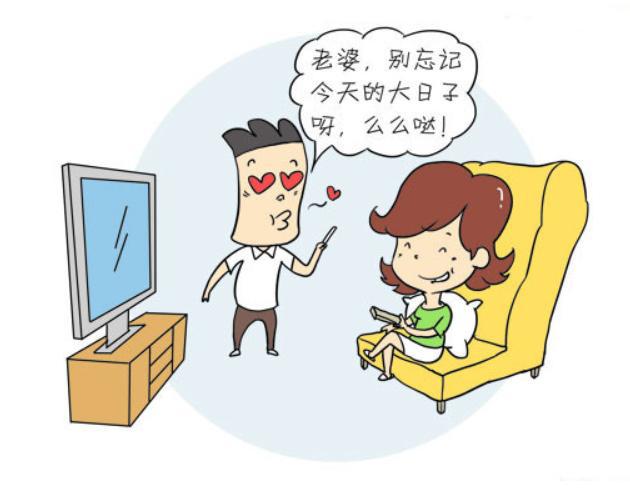 准确判断排卵期,准确把握排卵期