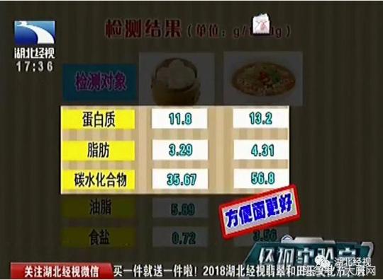 吃泡面时喝了点饮料竟险些送命,小伙吃火锅差点把命送了