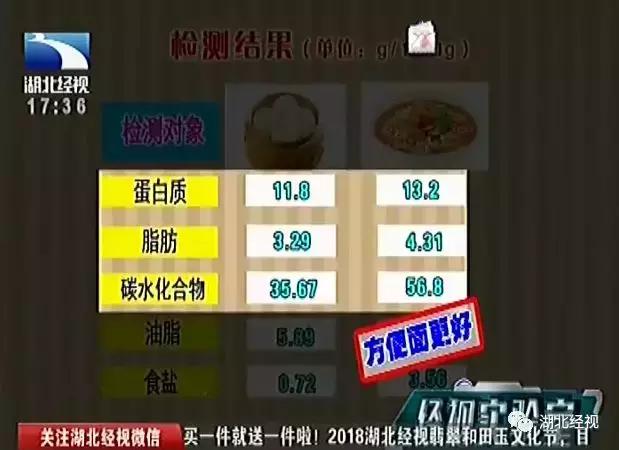 吃泡面时喝了点饮料竟险些送命,吃泡面被吓到了