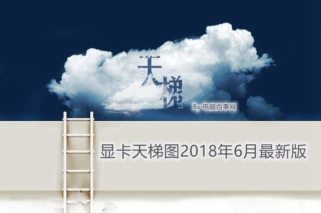 显卡天梯图二手显卡价格,移动显卡和桌面显卡天梯图2022