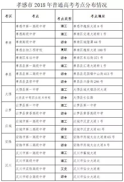 今天,请为湖北这37万人扩散这条微信!