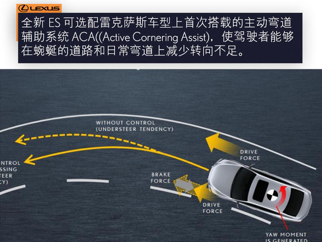 第八代雷克萨斯es试驾,新款雷克萨斯es到店试驾