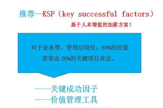 万达商管有工龄工资吗,万达10年工龄工资多少