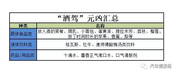 3斤小龙虾被罚款,3斤小龙虾被罚