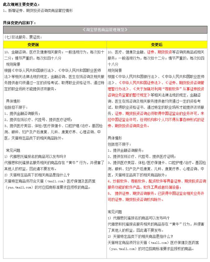 痛快!马云出手,淘宝封杀一批“股神”