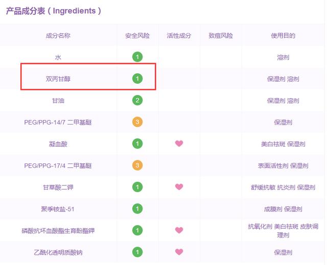 男生护肤爽肤水推荐,男士夏天护肤爽肤水