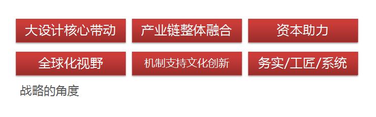 「思考」中国陶瓷产品的方向在哪里？如何发展？