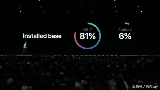 ios15.2新增了哪些功能,ios12系统有什么新功能吗