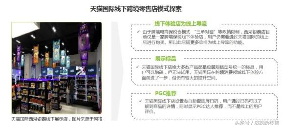 报告解读|为什么别人的跨境门店生意那么好?原来他们早搞清这4点