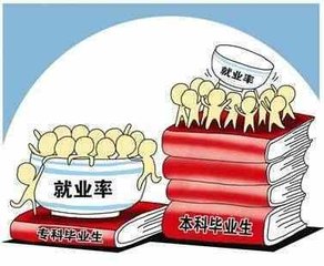 应届生如何规避学校签三方协议,应届毕业生怎么避免签三方