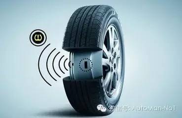 关于汽车这些缩写你得懂,汽车知识各种缩写