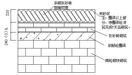 难得一见的施工,难得一见的工艺方法视频