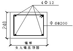 难得一见的施工,难得一见的工艺方法视频