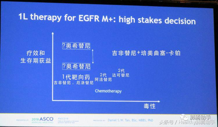 胃癌化疗加靶向药治疗生存期,直肠癌晚期化疗加靶向治疗生存期