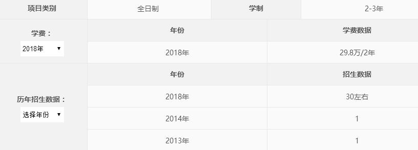 财经大学毕业年薪几百万,会计本科毕业就业收入