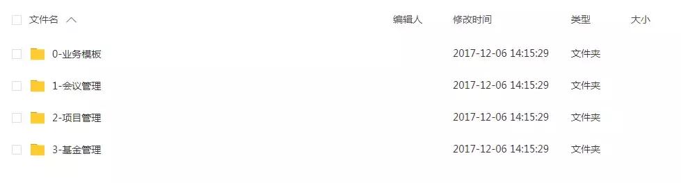 想成为公司的管理人员,想成为一名管理者