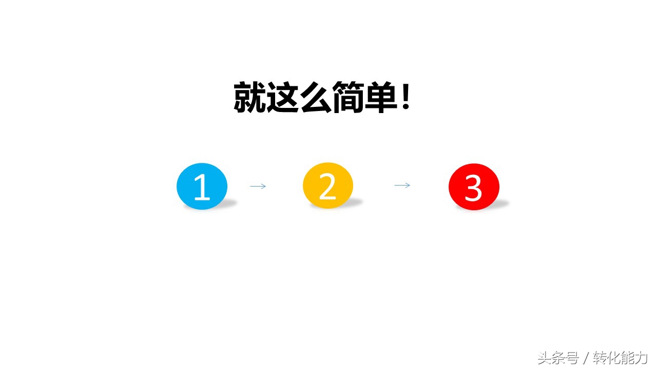 新零售营销解决方案怎么做,新零售销售模式和运营框架分析
