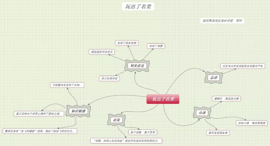 三年级语文1-4单元思维导图大全,三年级语文第一单元思维导图8k纸