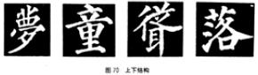 颜欧柳赵楷书技法对比,欧颜柳赵楷书基本笔画的不同