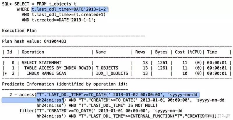 sql索引失效如何处理,sql无法找到索引