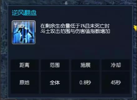 剑灵新职业治疗,剑灵新职业剑气士