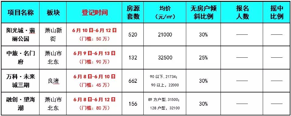 淳安的同学们，请别把自己不当杭州人！｜杭州客问答NO.41
