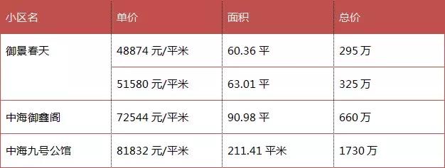 湾流国际——不是市中心的总部基地｜睿和研究