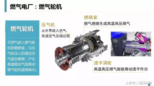 1个视频+14张图，火电厂全透析！