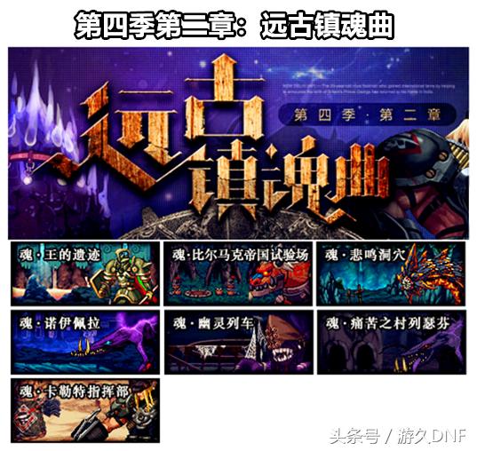 dnf昙花一现的装备和系统介绍,dnf逝去的装备