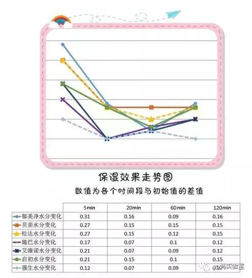 启初为什么这么多牌子,启初旗下品牌有哪些