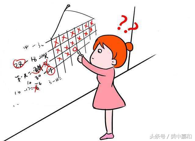 乳腺癌化疗闭经后是不是衰老快,化疗致闭经诱发乳腺癌