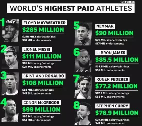 ufc四人赛,ufc重量级五大狠人对决