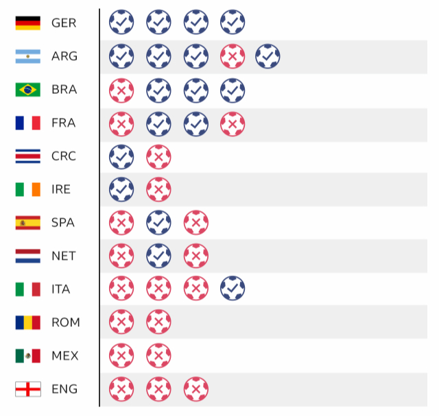2018世界杯揭幕战球迷,世界杯2018开赛
