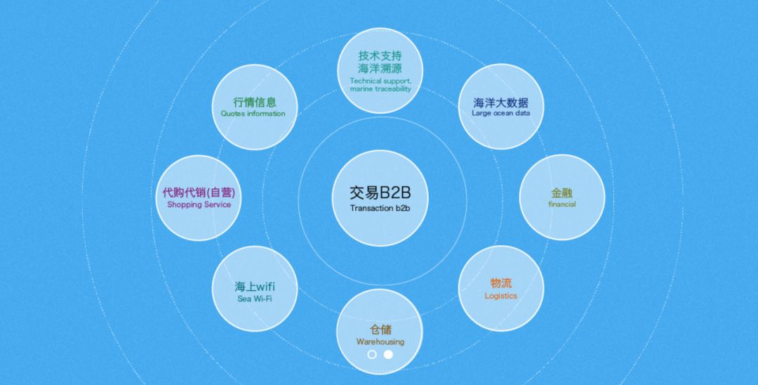 海上鲜估值,海上鲜借壳波导