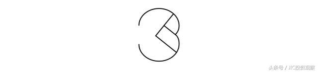 为什么a股有投资价值,a股不仅带来成长还能带来收益