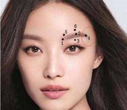 痣相图解十大福痣,痣相图解10大福痣身体