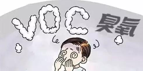 前方预警,臭氧预警管控措施