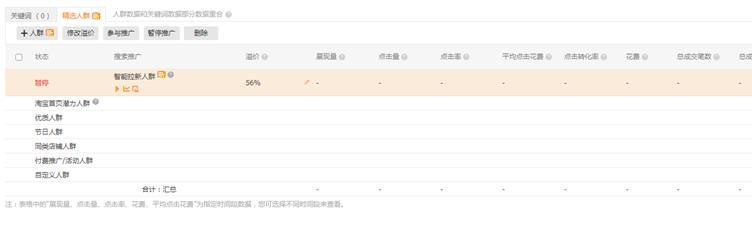 直通车手淘首页流量爆发的关键,直通车怎么打通手淘首页流量