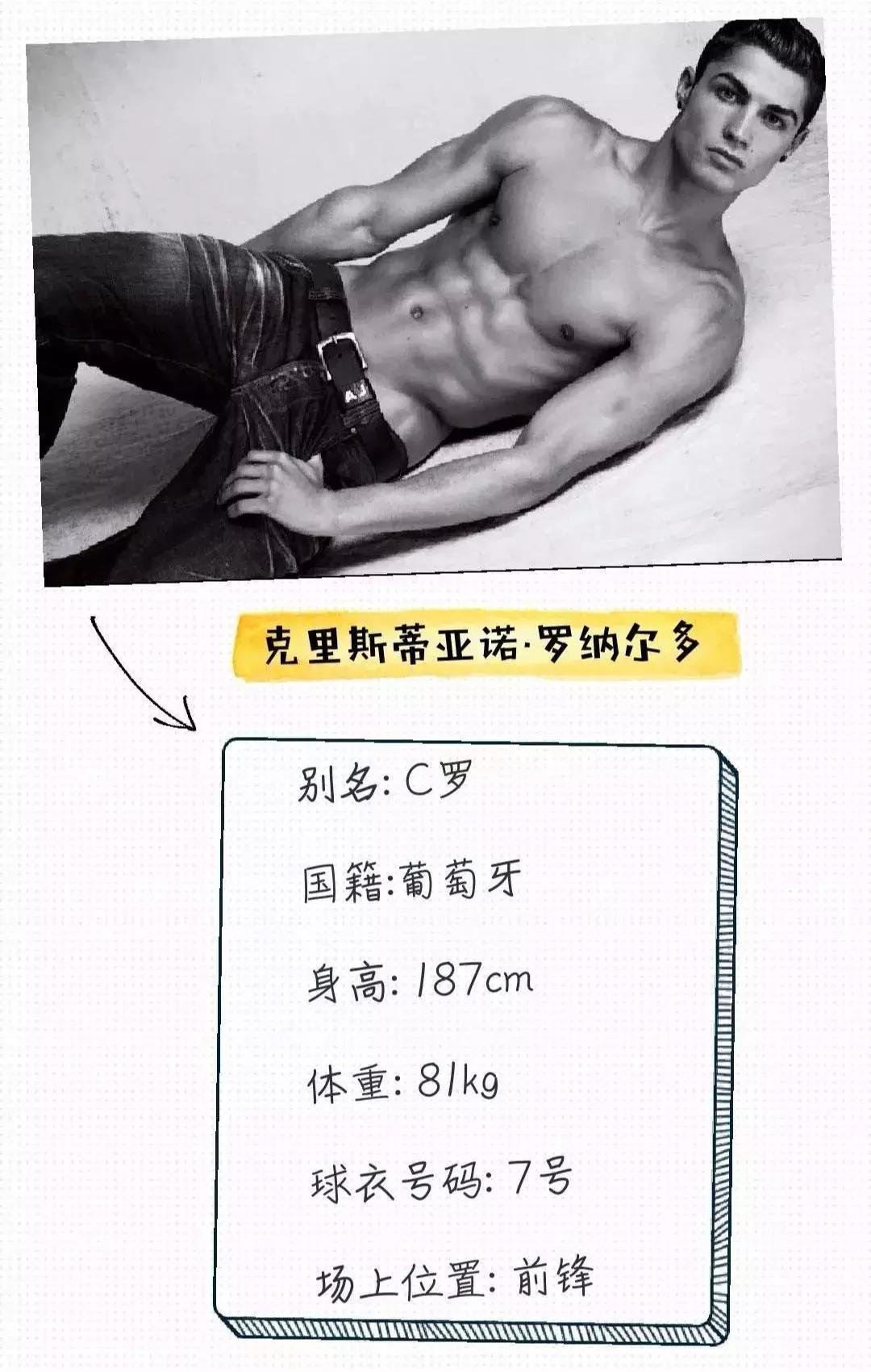 2018年俄罗斯世界杯球队,2018年俄罗斯世界杯最佳球员