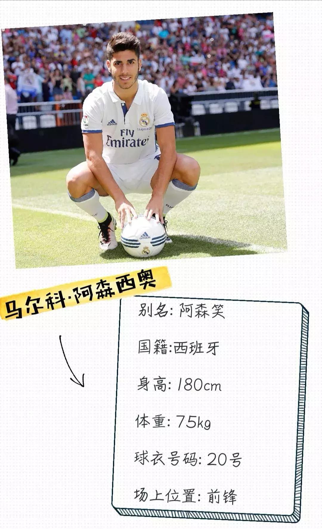 2018年俄罗斯世界杯球队,2018年俄罗斯世界杯最佳球员