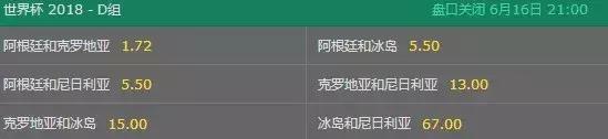 世界杯竞彩几点前可以买,世界杯竞彩可以在哪里买