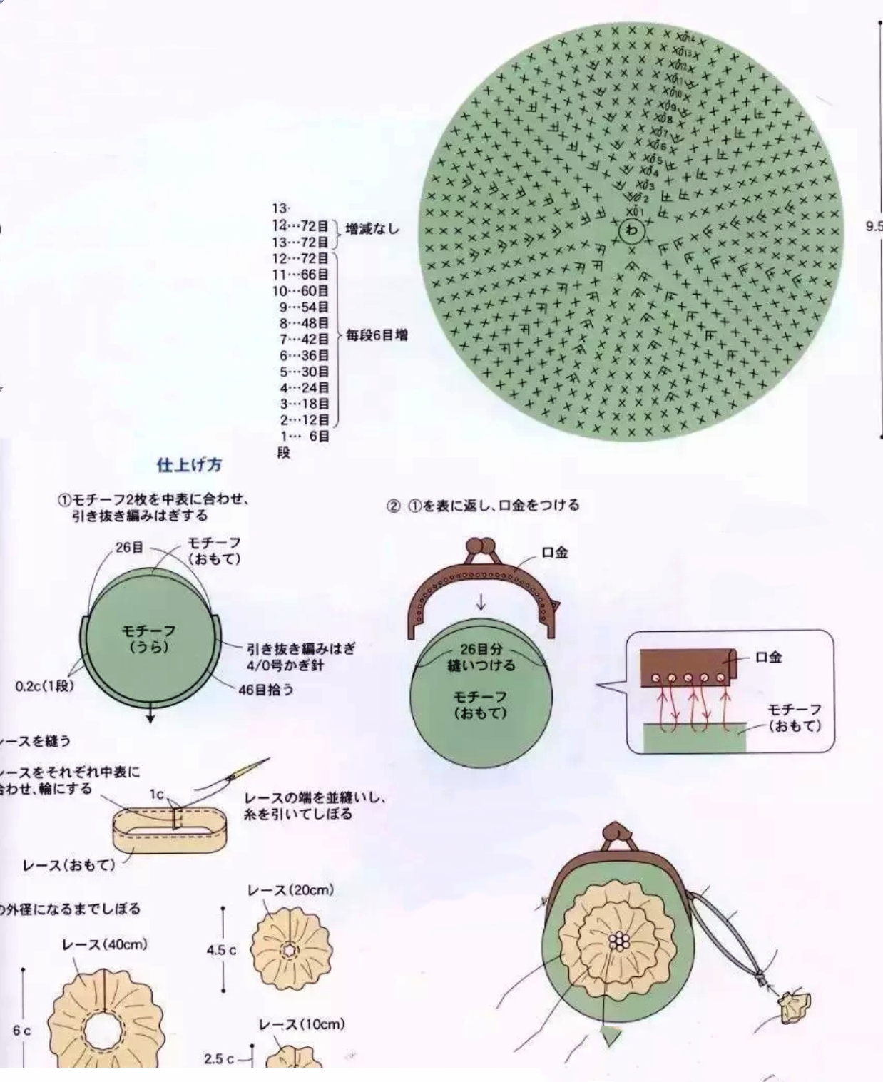 百搭时尚女士毛线包包钩针编织,钩针钩今年最时尚包包视频教程