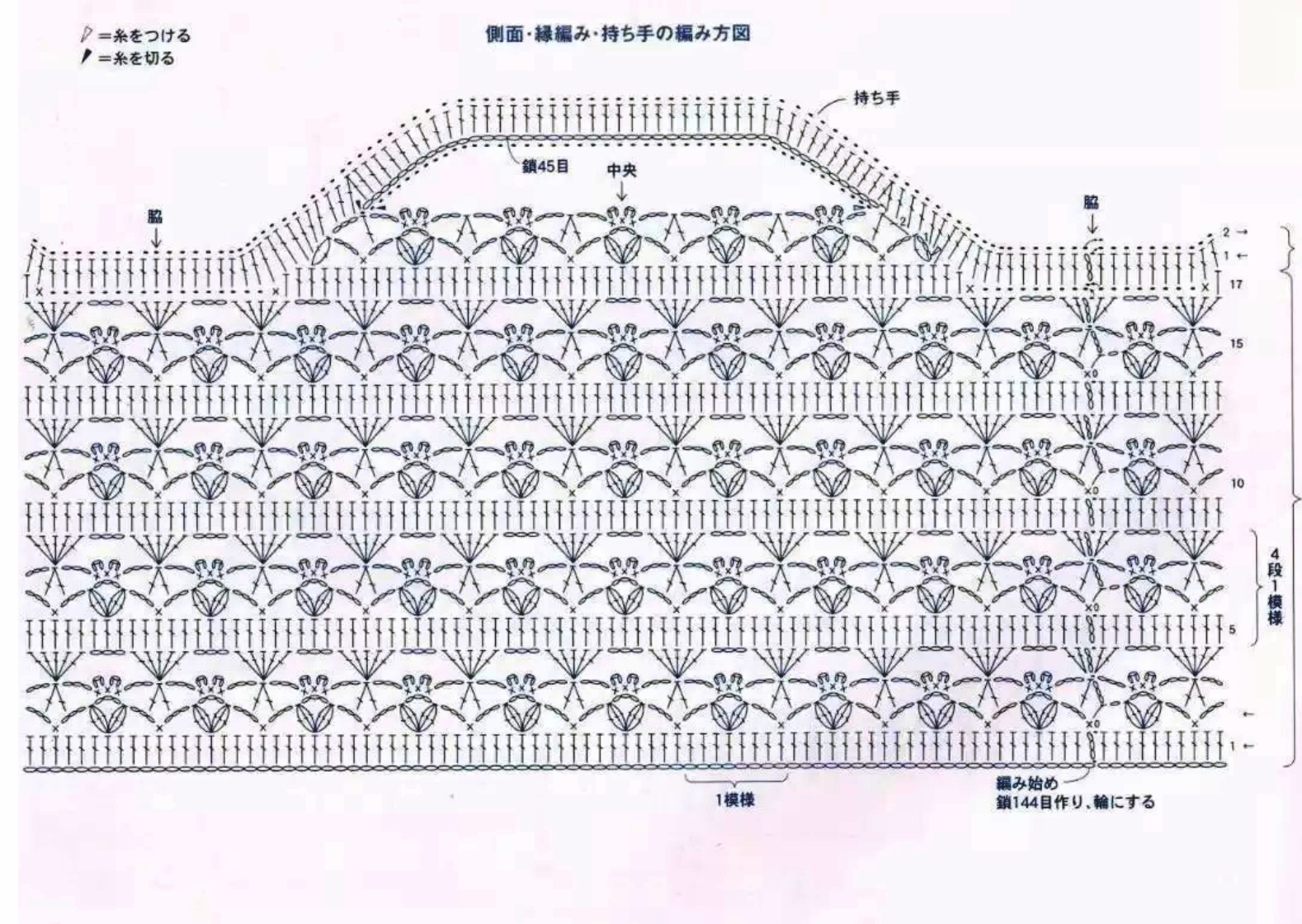 百搭时尚女士毛线包包钩针编织,钩针钩今年最时尚包包视频教程